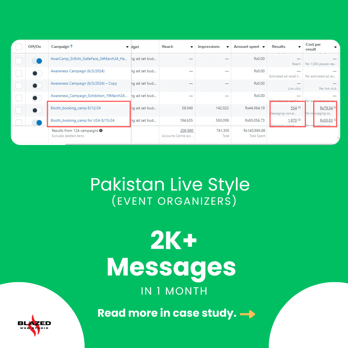 Screenshot of FB Ads for Pakistan Live Style